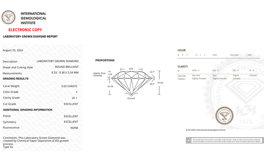 Round Cut Lab Grown Diamond Pendant - 3.03 Carats