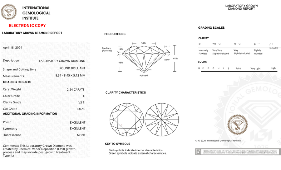 2.24 Carat Round Cut Lab Grown Diamond Ring 14k Gold