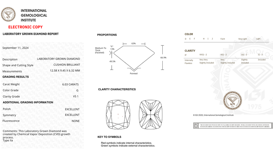 Cushion Cut Lab Grown Diamond Ring - 6.03 Carats