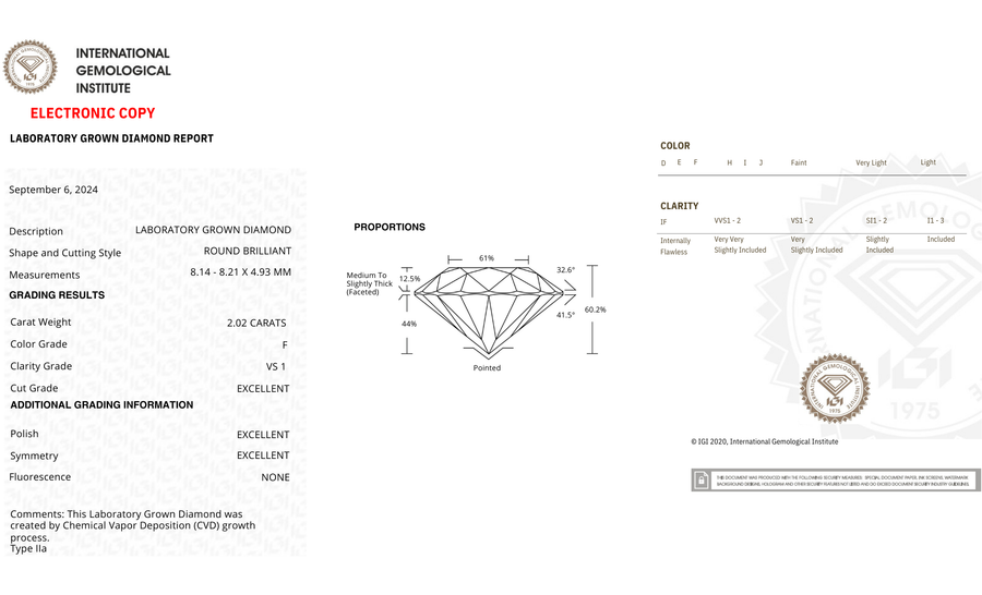 Round Cut Lab Grown Diamond Pendant - 2.02 Carats